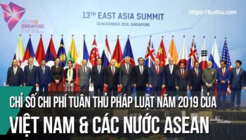 Chỉ số chi phí tuân thủ pháp luật của Việt Nam và các nước khác trong ASEAN năm 2019